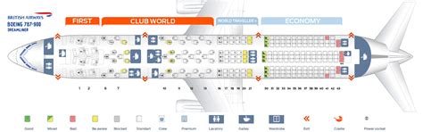 boeing789 metal boxes under seat|british airways 787 9 seats.